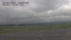 Panorama Výsokých Tater