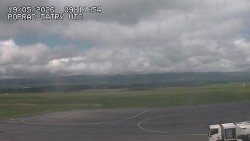 Panorama Výsokých Tater
