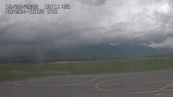 Panorama Výsokých Tater