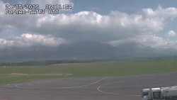 Panorama Výsokých Tater