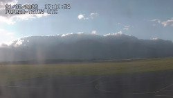 Panorama Výsokých Tater