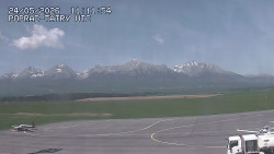 Panorama Výsokých Tater