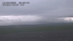 Panorama Výsokých Tater