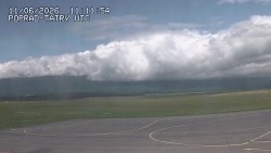 Panorama Výsokých Tater