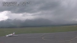 Panorama Výsokých Tater