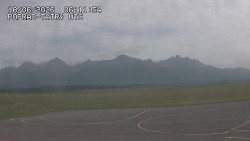 Panorama Výsokých Tater