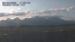 Panorama Výsokých Tater