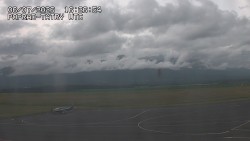 Panorama Výsokých Tater