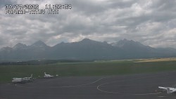 Panorama Výsokých Tater