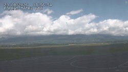 Panorama Výsokých Tater