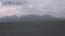 Panorama Wysokich Tatr
