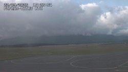 Panorama Výsokých Tater