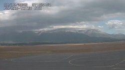 Panorama Výsokých Tater