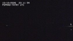 Panorama Výsokých Tater