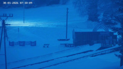 Family aréna, snowtubing