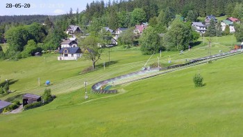 Obec Benecko