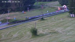 Arena rodzinna, snowtubing