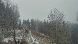 Troják, Maruška - Meteostanice