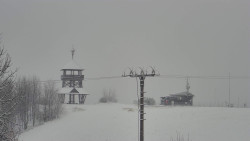 Troják, Maruška - Meteostanice