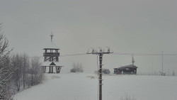 Troják, Maruška - Meteostanice