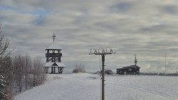 Troják, Maruška - Meteostanice