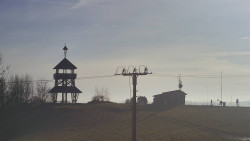 Troják, Maruška - Meteostanice