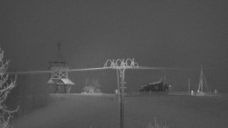 Troják, Maruška - Meteostanice