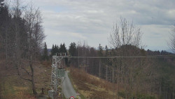 Troják, Maruška - Meteostanice