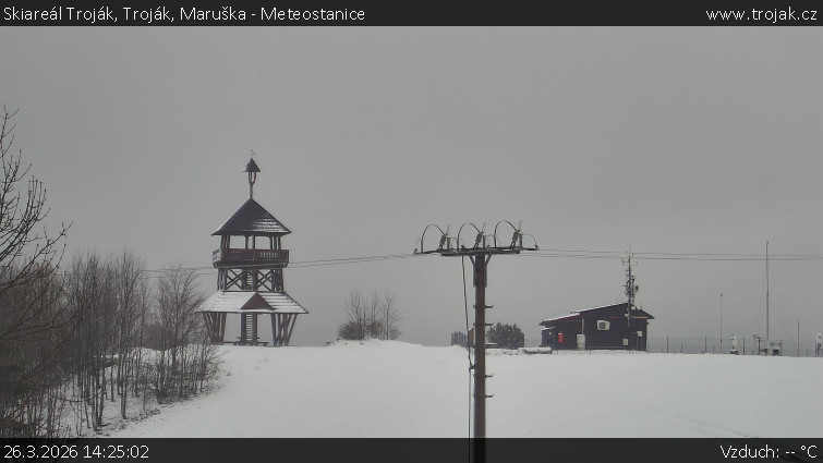 Skiareál Troják - Troják, Maruška - Meteostanice - 26.3.2026 v 14:25