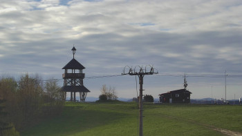 Skiareál Troják