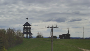 Skiareál Troják
