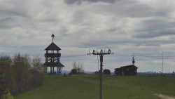 Troják, Maruška - Meteostanice