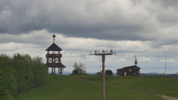 Skiareál Troják