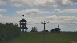 Troják, Maruška - Meteostanice