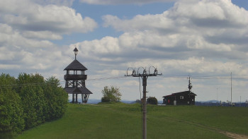 Skiareál Troják