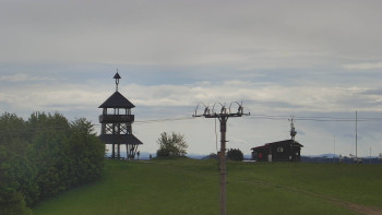 Skiareál Troják
