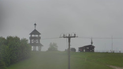 Troják, Maruška - Meteostanice