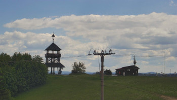 Skiareál Troják