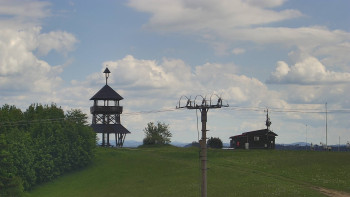 Skiareál Troják