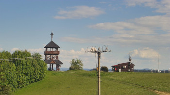 Skiareál Troják