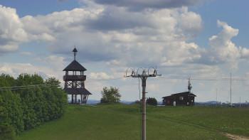 Skiareál Troják