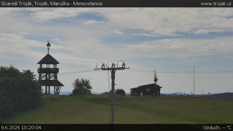 Skiareál Troják - Troják, Maruška - Meteostanice - 9.6.2026 v 10:20