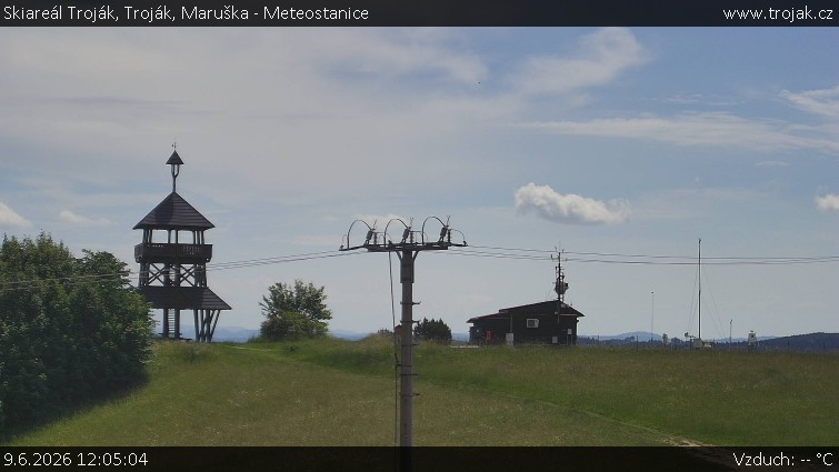 Skiareál Troják - Troják, Maruška - Meteostanice - 9.6.2026 v 12:05