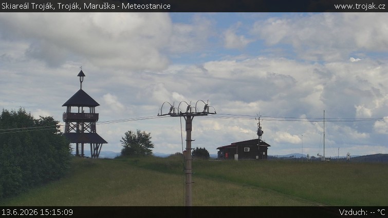 Skiareál Troják - Troják, Maruška - Meteostanice - 13.6.2026 v 15:15