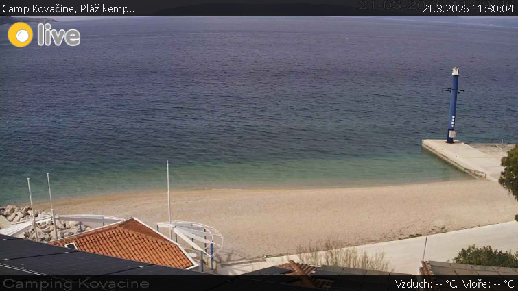 Camp Kovačine - Pláž kempu - 21.3.2026 v 11:30