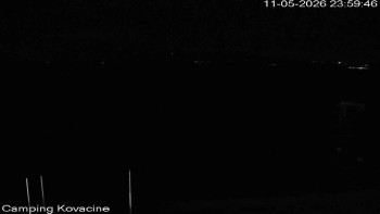 Camp Kovačine