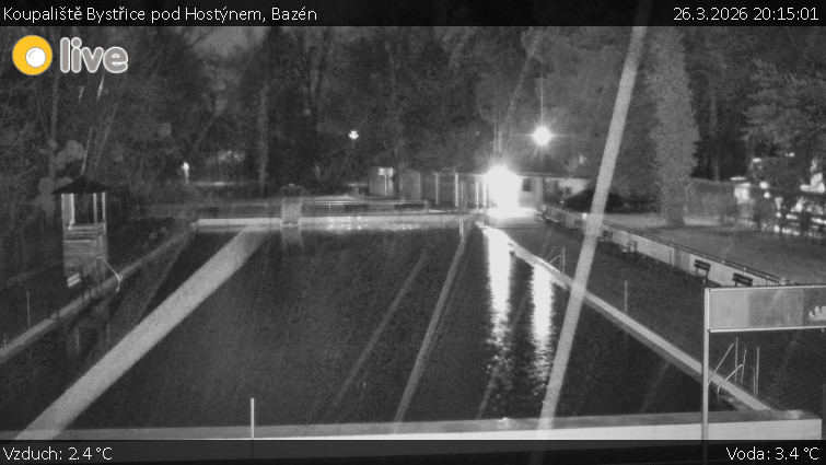 Koupaliště Bystřice pod Hostýnem - Bazén - 26.3.2026 v 20:15