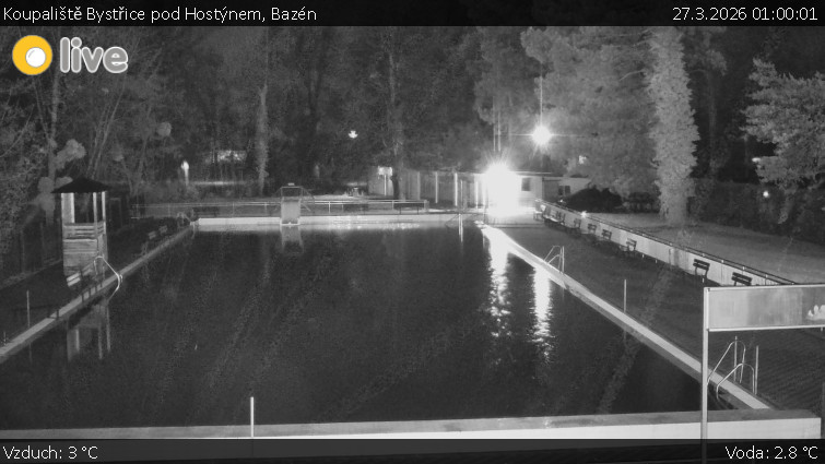 Koupaliště Bystřice pod Hostýnem - Bazén - 27.3.2026 v 01:00