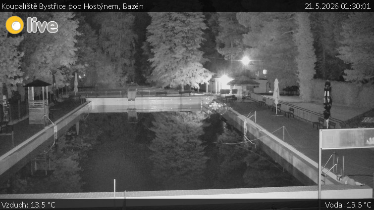 Koupaliště Bystřice pod Hostýnem - Bazén - 21.5.2026 v 01:30