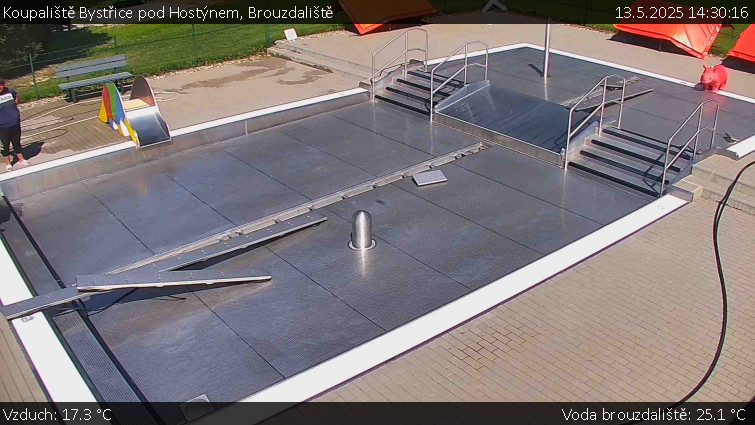 Koupaliště Bystřice pod Hostýnem - Brouzdaliště - 13.5.2025 v 14:30 Koupaliště Bystřice pod Hostýnem - Brouzdaliště - 13.5.2025 v 14:30